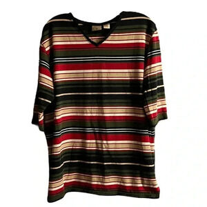 MOUNTAIN Lake top size 1X